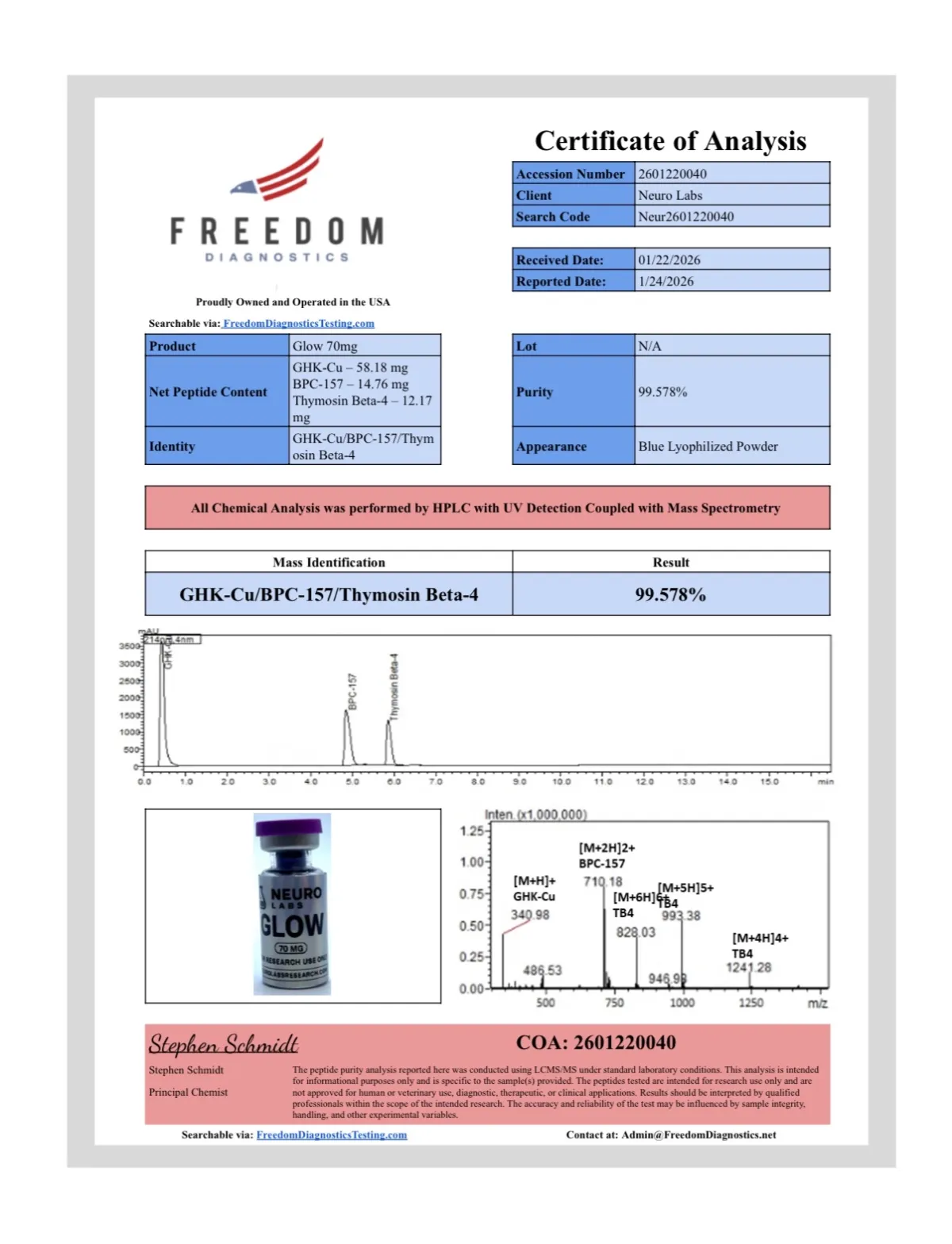 Certificate of Analysis for GLOW (70MG)
