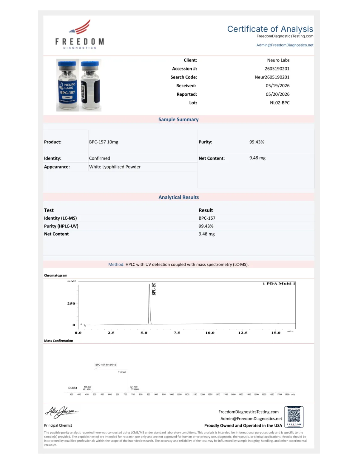 Certificate of Analysis for BPC-157 (10MG)