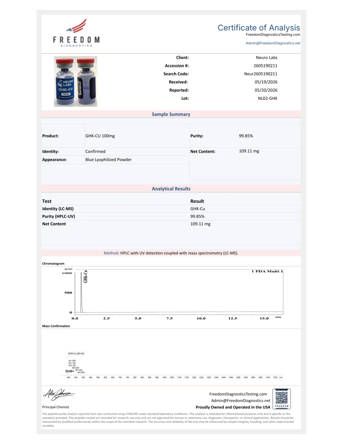 Certificate of Analysis for GHK-Cu (50-100MG)