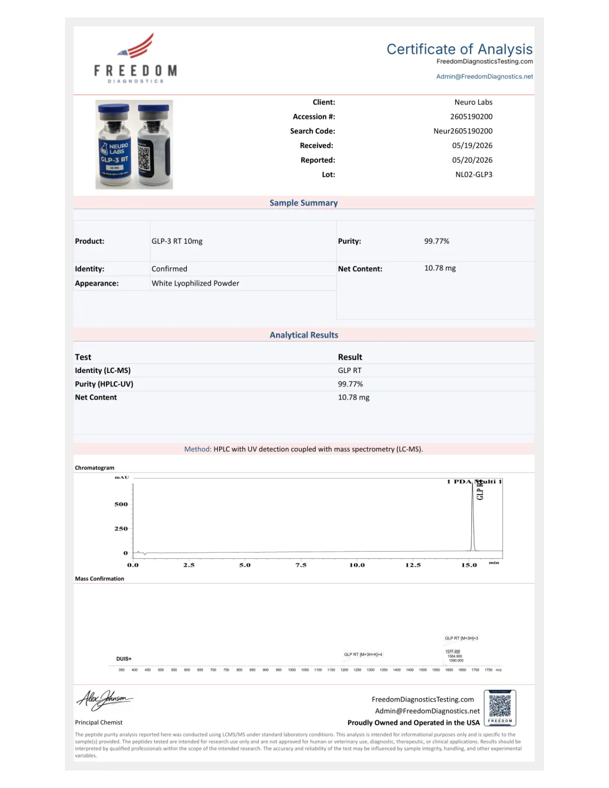 Certificate of Analysis for NL-3 RT (5-40MG)