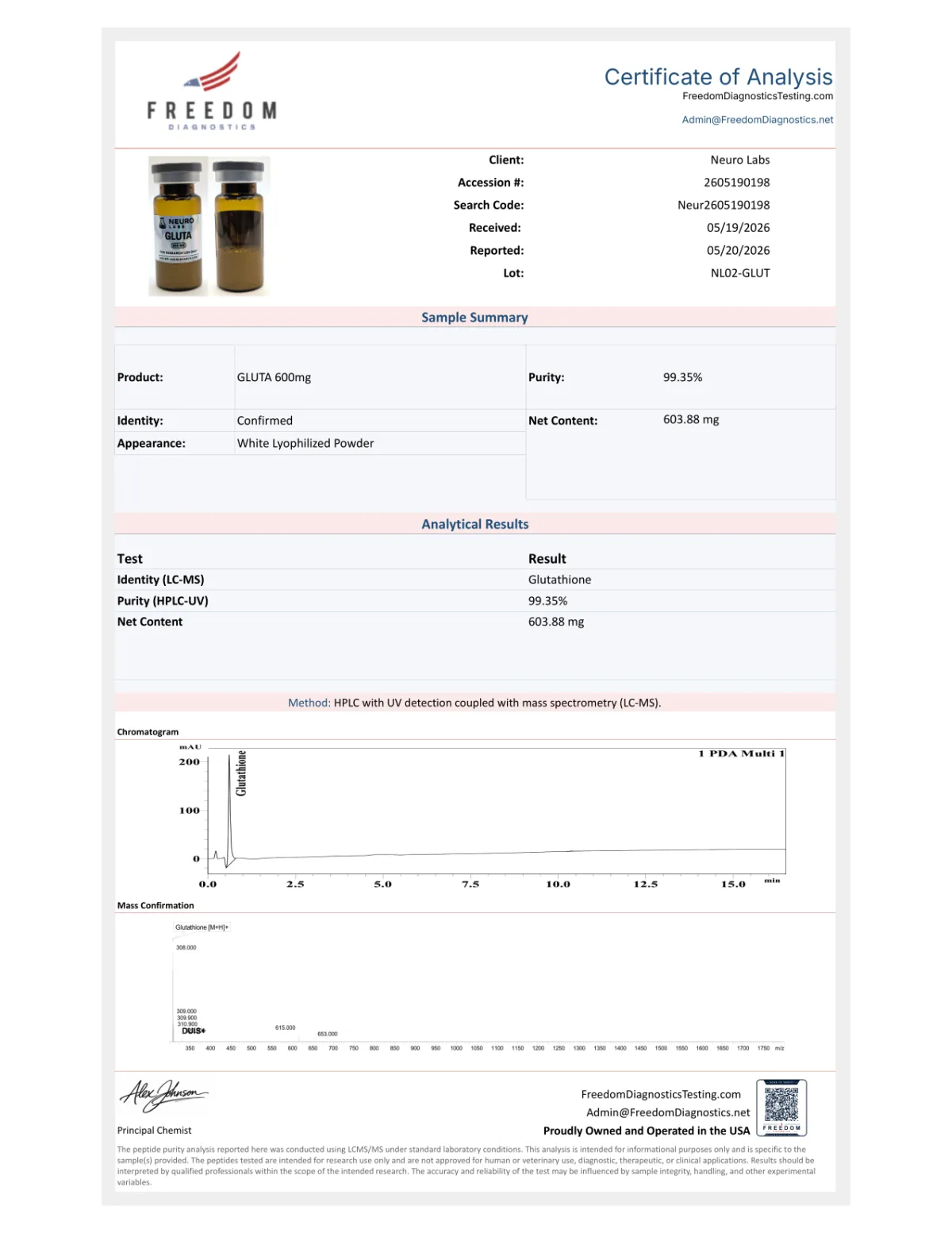 Certificate of Analysis for GLUTATHIONE (600-1500MG)