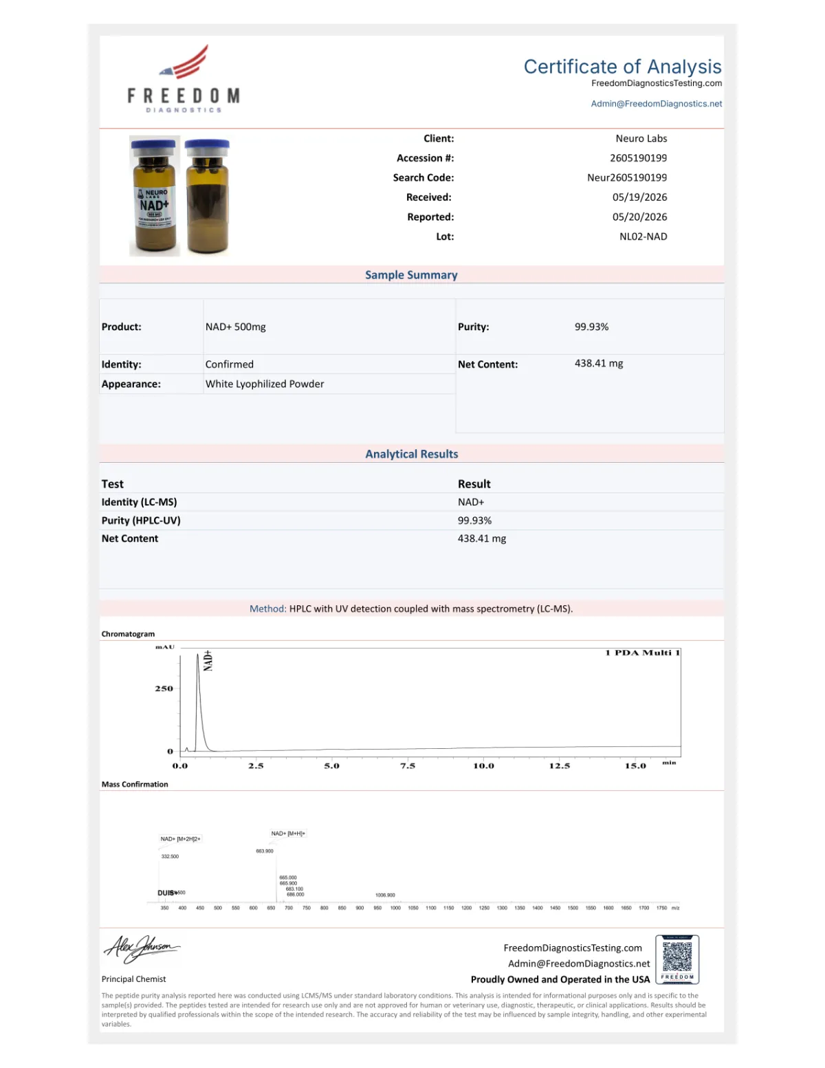 Certificate of Analysis for NAD+ (500MG)