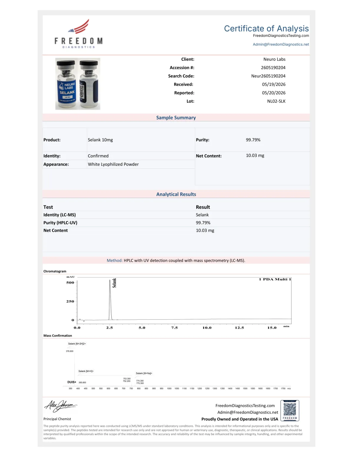 Certificate of Analysis for SELANK (5-10MG)